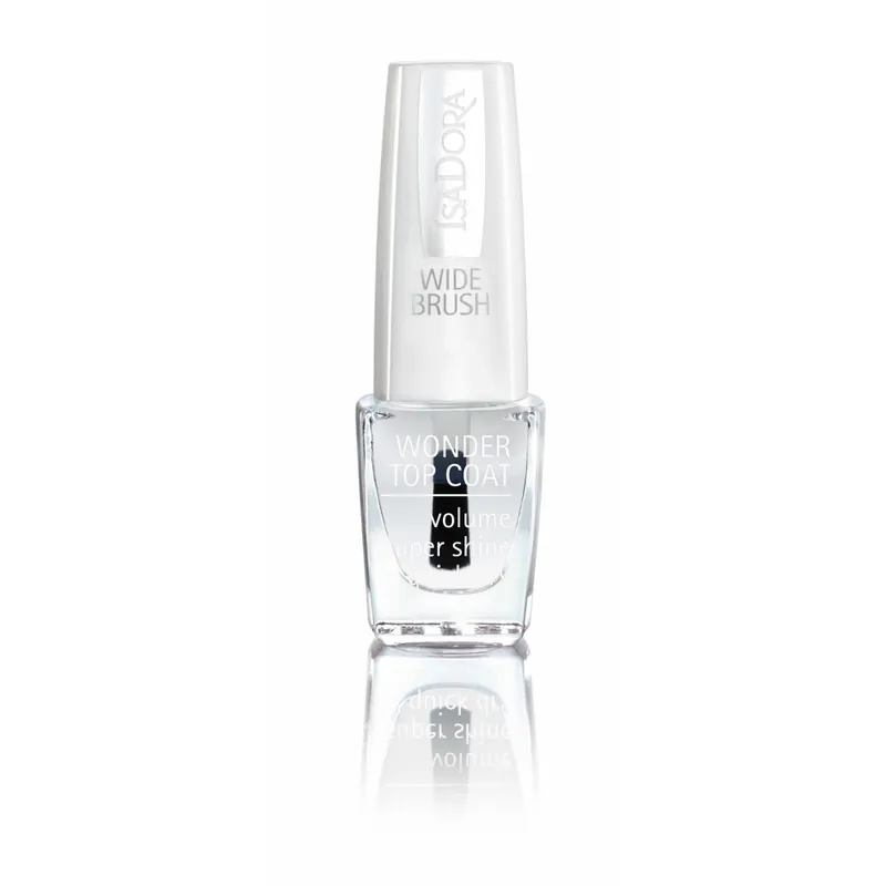 Viikonlopputarjous Wonder Top Coat