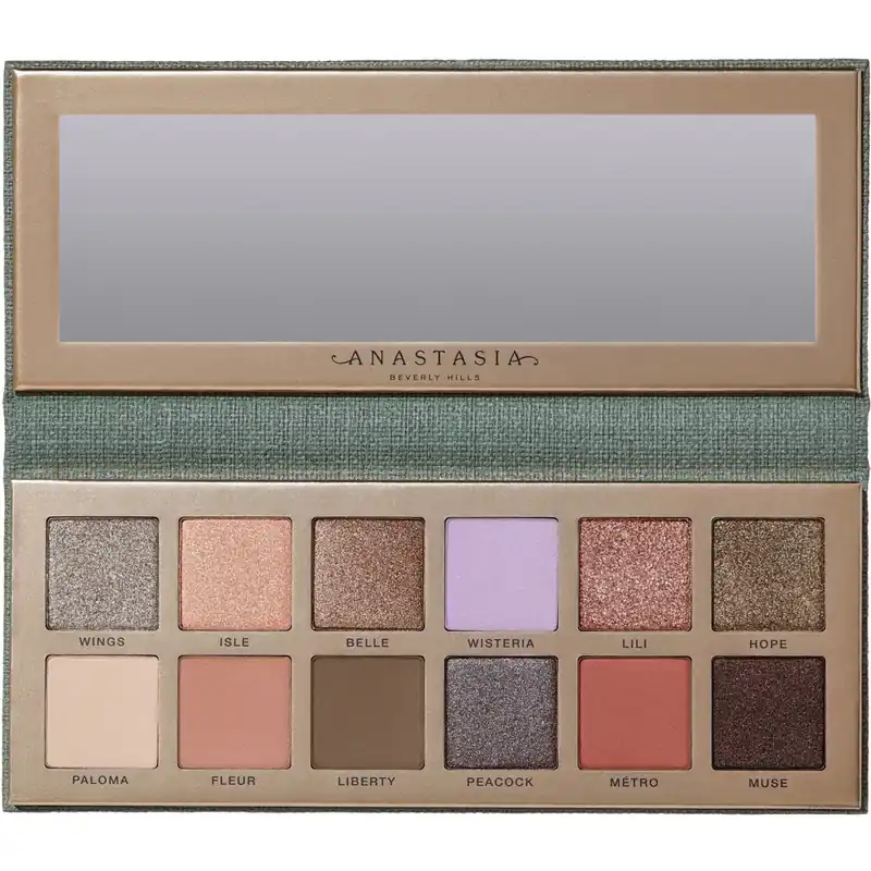 Nouveau Palette Kausialennus